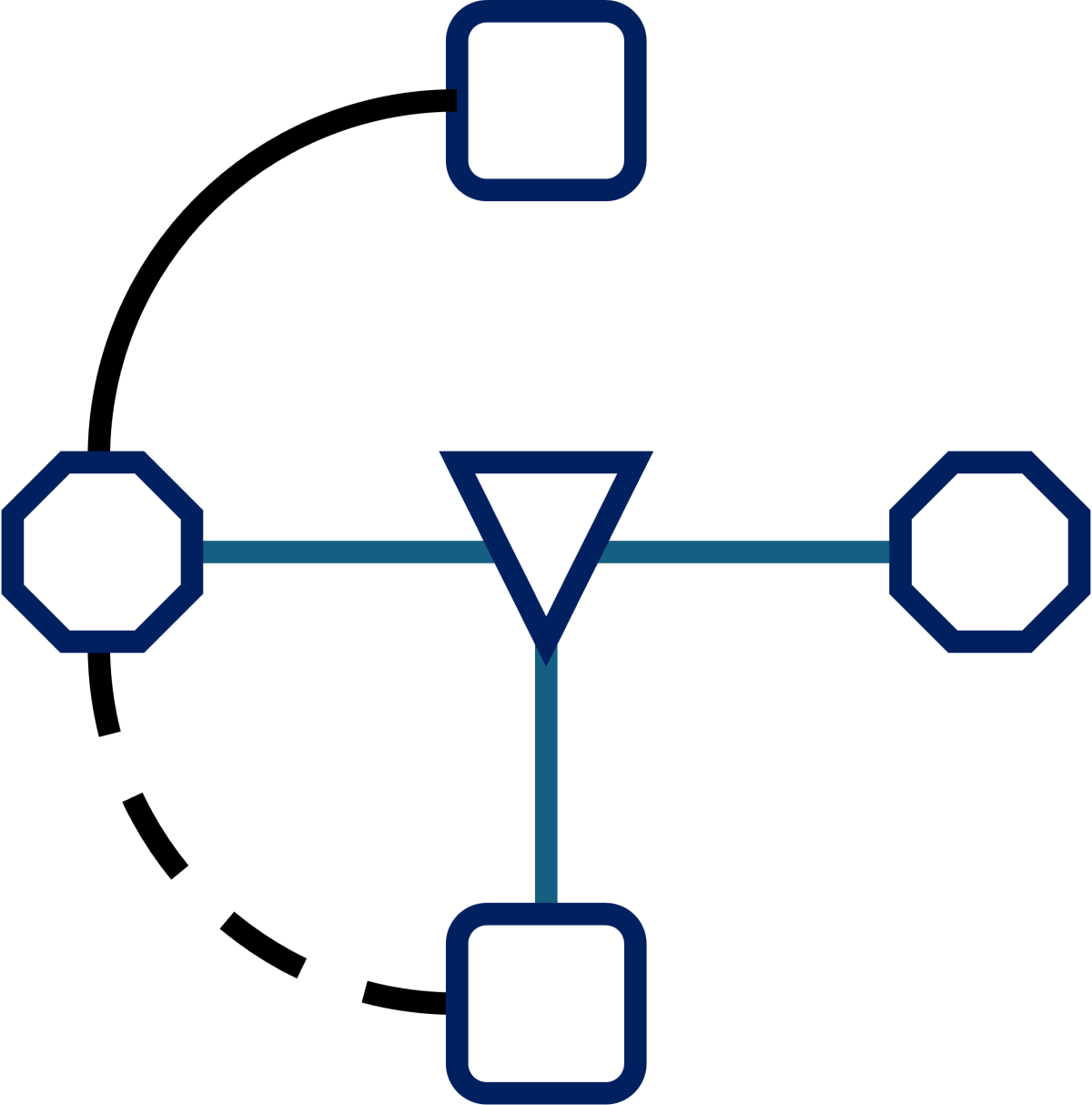 Capability Transformation GmbH